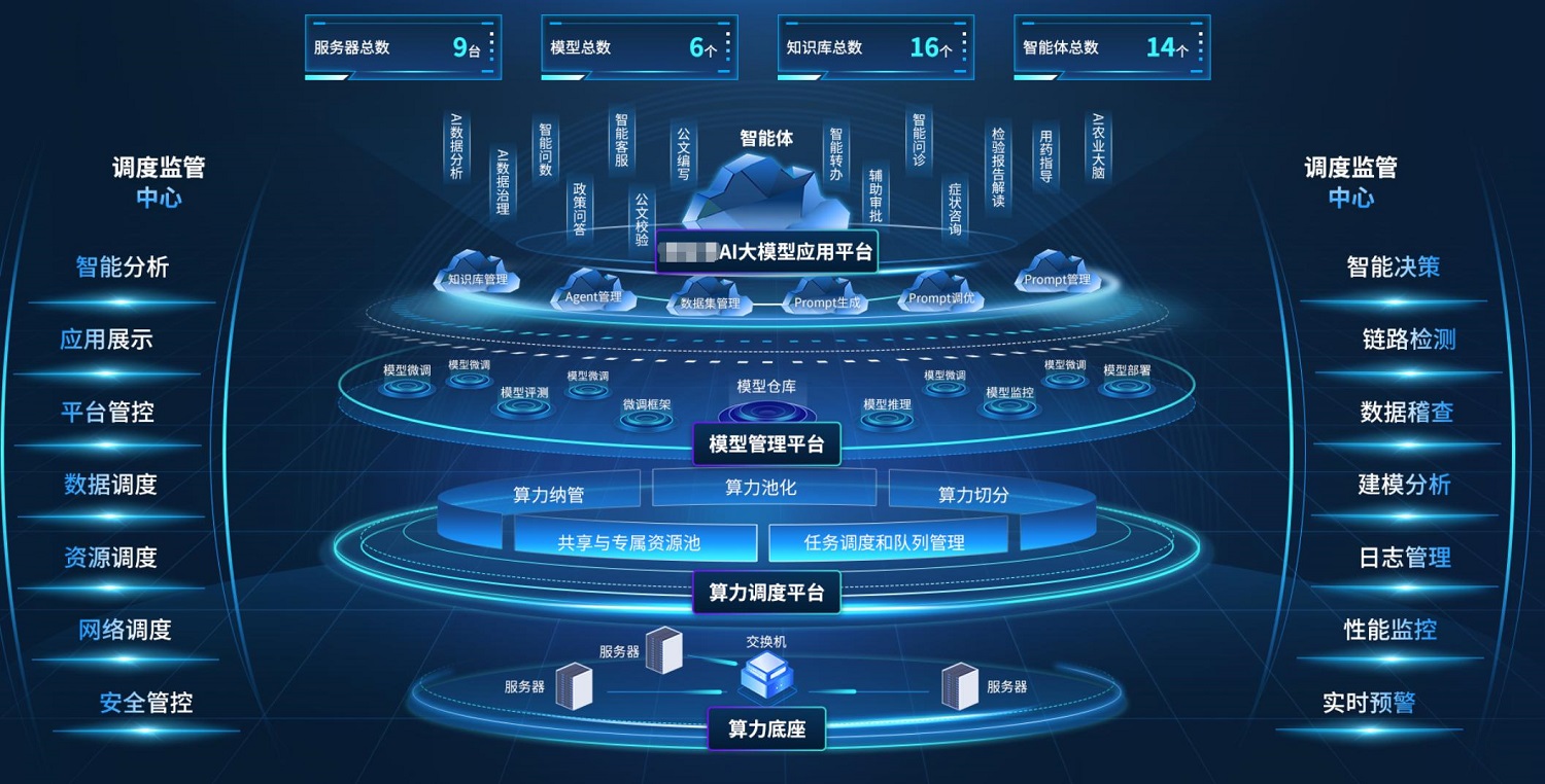团队白板上贴着任务卡片，成员正在移动卡片更新状态