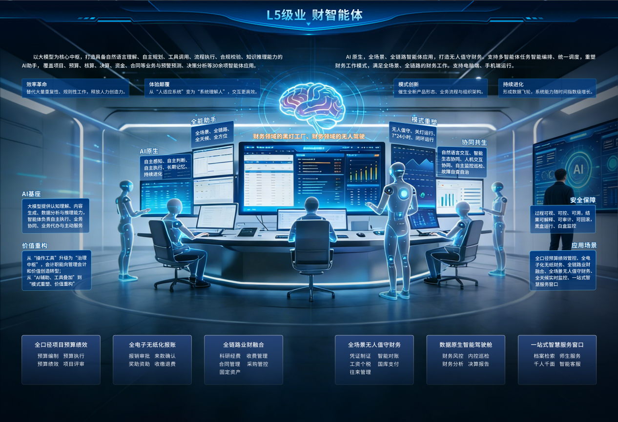 整洁的办公桌上放着计划清单和手机，展示个人任务管理